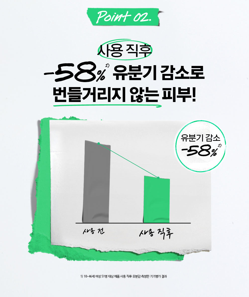 울트라 퓨어 하이-포텐시 세럼 5.0% 나이아신아마이드